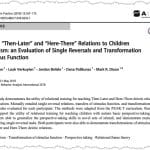 Research on autism and stimulus function transformations.