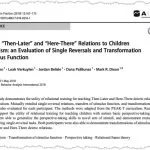 Research on autism and stimulus function transformations.