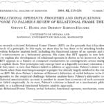 A journal article titled "Relational Operants: Processes and Implications: A Response to Palmer’s Review of Relational Frame Theory" by Steven C. Hayes and Dermot Barnes-Holmes, featuring an abstract about behavioral processes.